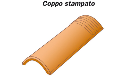 coppo stampato